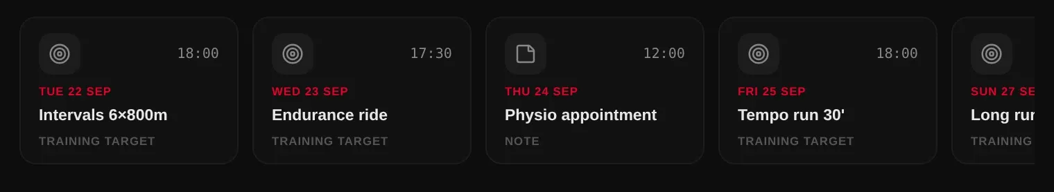 Calendar events for a week