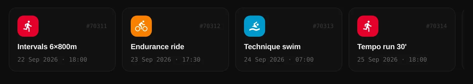 Upcoming training targets